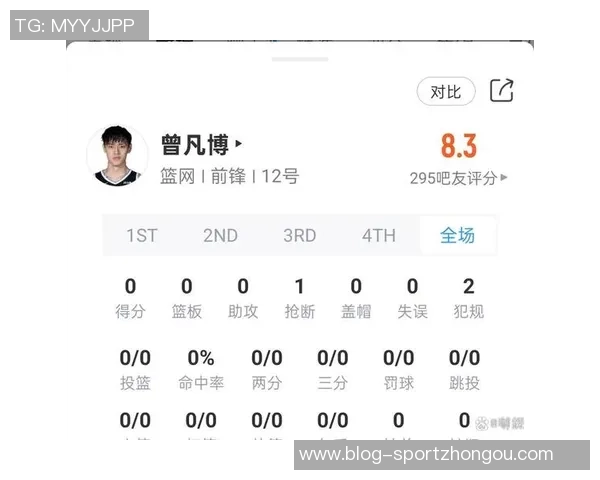 媒体人评论中国季前赛小曾机会匮乏引发广泛关注与争议 媒体人评论中国季前赛小曾机会匮乏引发广泛关注与争议